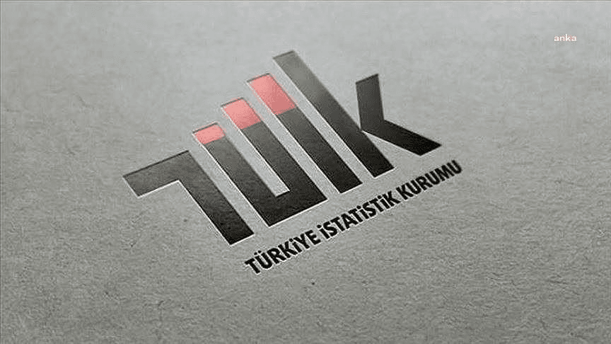 Ticaret satış hacmi yıllık yüzde 4, perakende satış hacmi yüzde 15,6 arttı