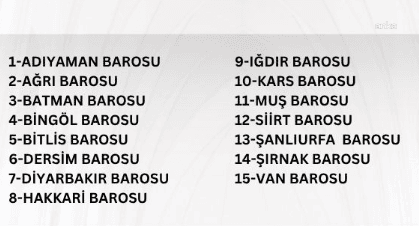 Bölge barolarından okul saldırıları sonrası ortak çağrı: Önleyici politikaların